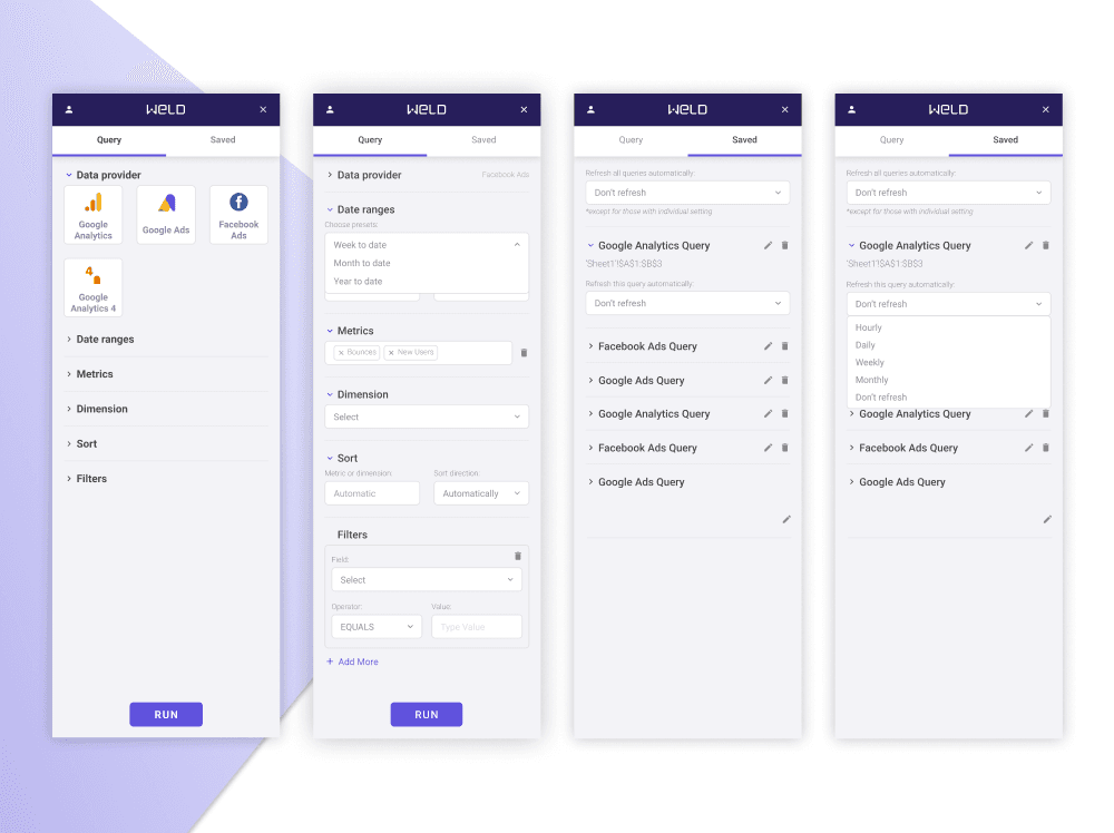 Four Weld sidebar states: choosing a data provider (Google Analytics, GA4, Google Ads, Facebook Ads), building a query with date ranges, metrics, dimensions, sort and filters, and managing saved queries with hourly to monthly auto-refresh schedules.