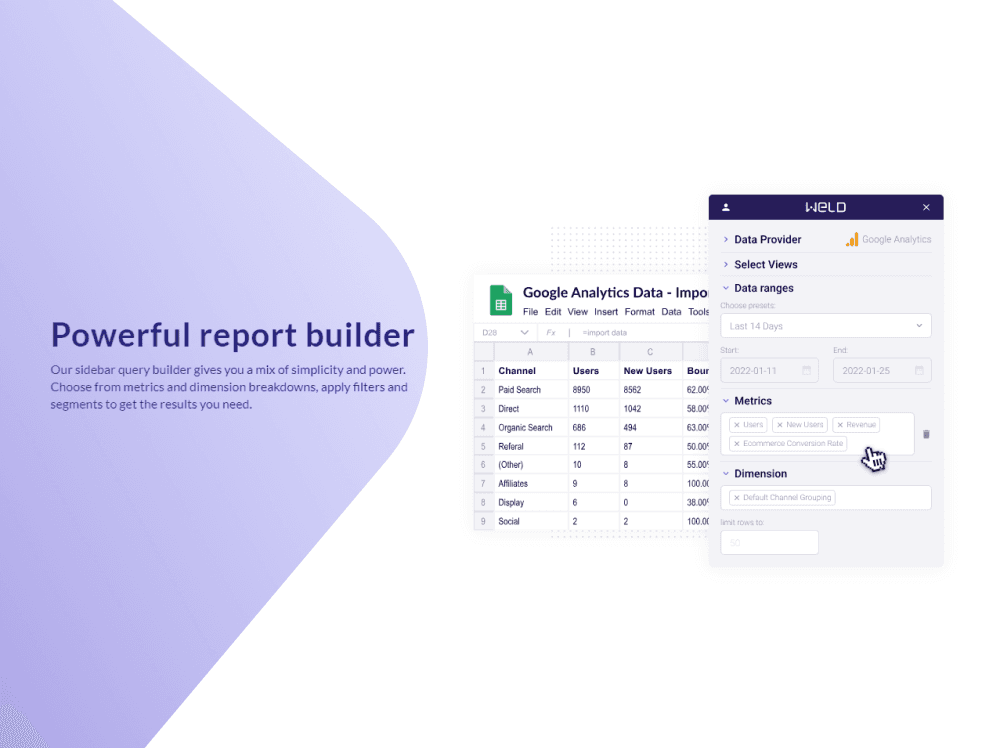 Weld's sidebar query builder in Google Sheets importing Google Analytics data: data provider, views, date-range presets, metrics, and dimensions selected in the sidebar, with channel data landing in the spreadsheet.